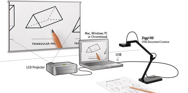 camara de documentos usb Ziggi HD